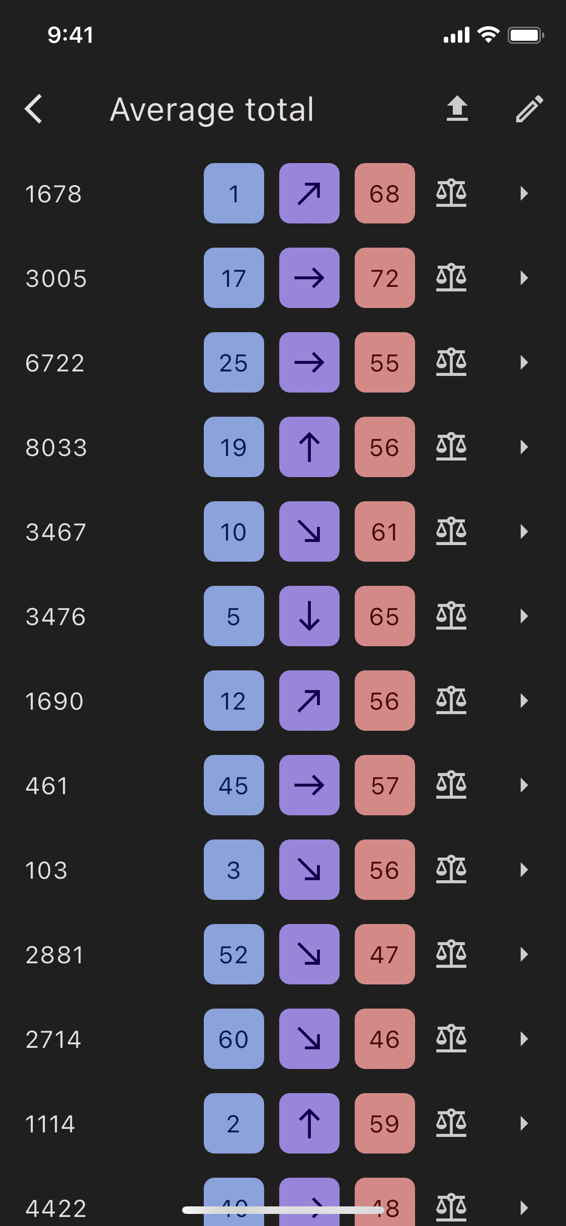 Screenshot of Lovat's Dynamic Picklists feature