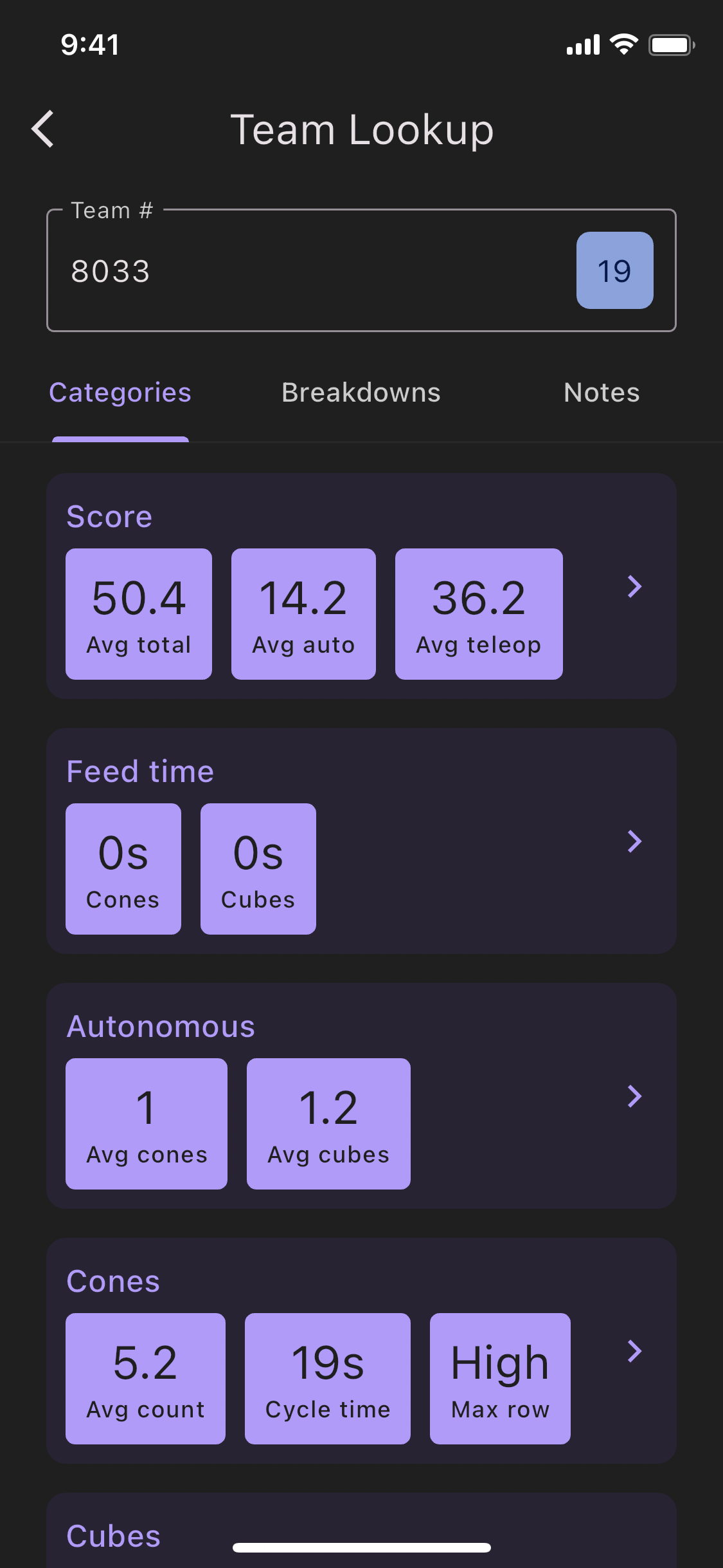 Screenshot of Lovat's Team Lookup feature